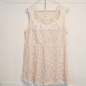 Motherhood Maternity Lace Top